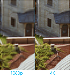 1080p vs 4K Image