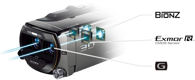 klamre sig Trænge ind foredrag 3D Handycam Camcorder | Stunning 3D Image Quality | Sony HDR-TD10